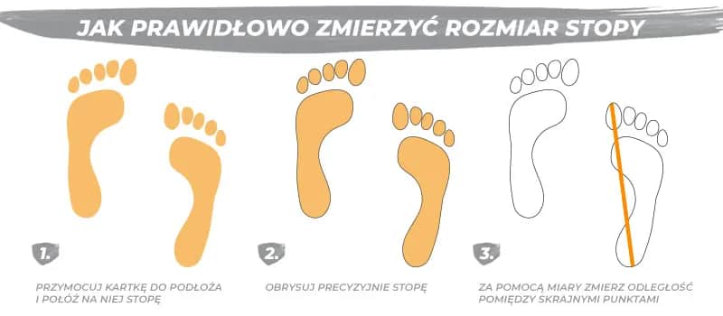 Jak dobrać rozmiar buta kupując przez internet i uniknąć błędów