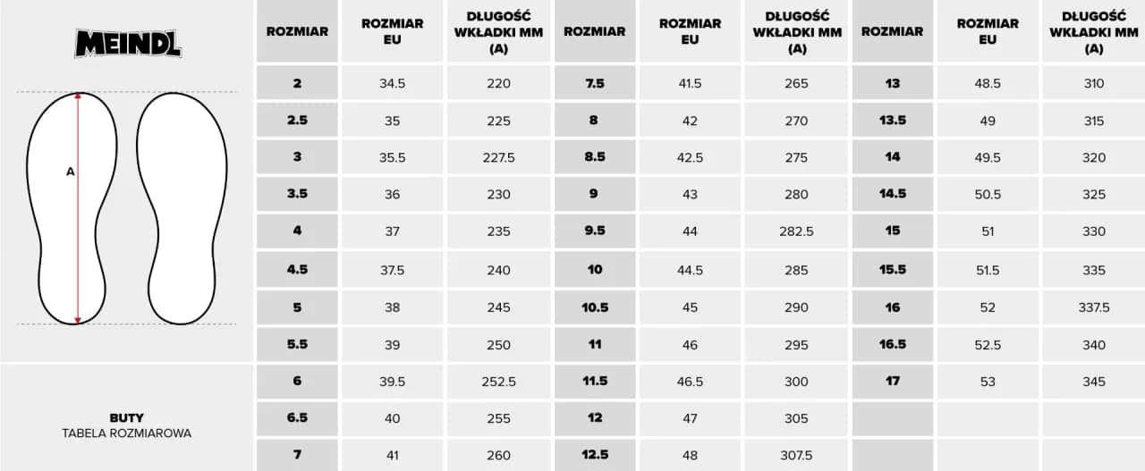 Rozmiar buta 56 ile to cm - poznaj dokładną długość stopy